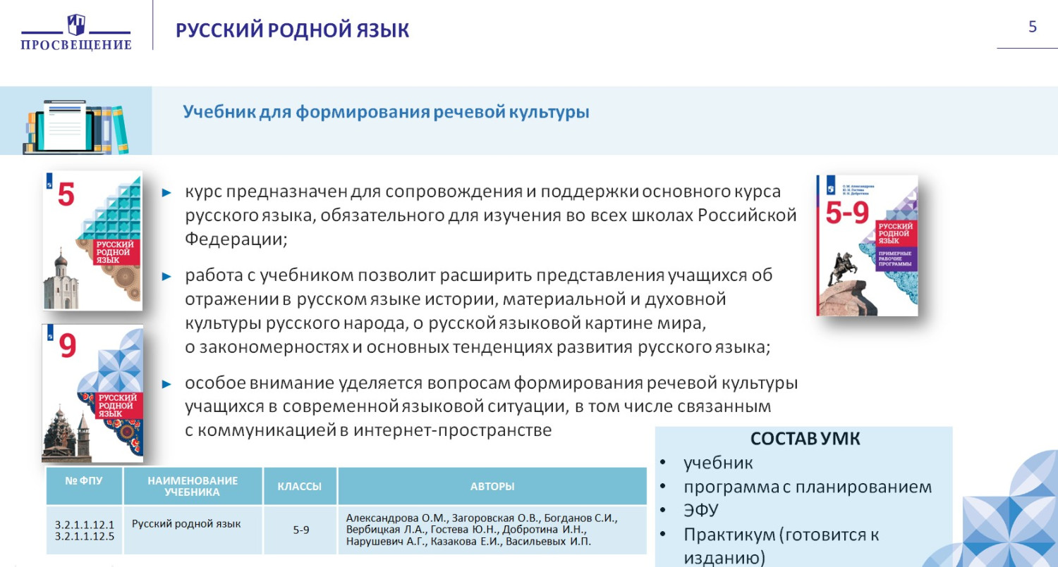 Рекомендации для учителей русского языка и литературы